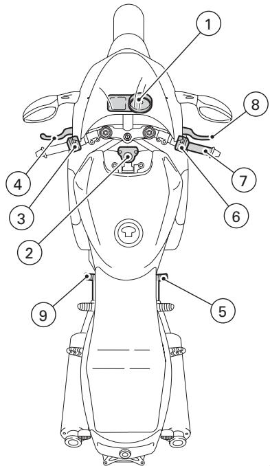 DUCATI ST3 - Position des commandes pour la conduite du motorcycle (fig. 4) - 1
