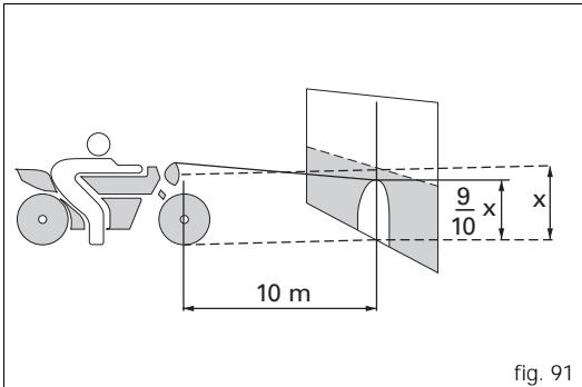 DUCATI ST3 - Remarque - 1