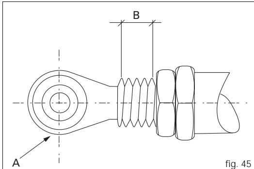 DUCATI ST3 - Important - 5