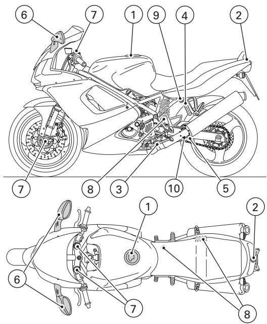DUCATI ST3 - Position sur le motocycle (fig. 26) - 1