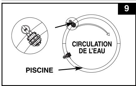 INTEX SF20220R - Instructions d'installation de la BUSE orientable et des VANNES d'arrêt - 6