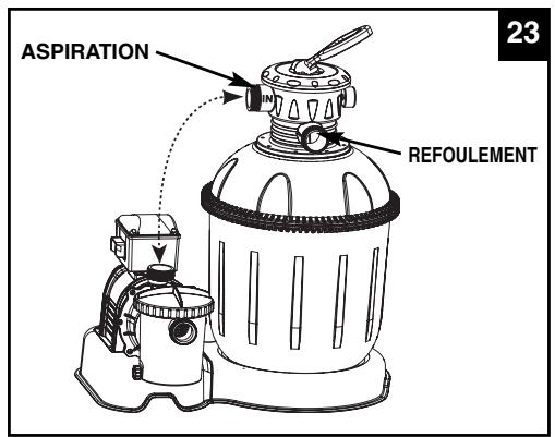 INTEX SF20220R - Instructions de montage (suite) - 2