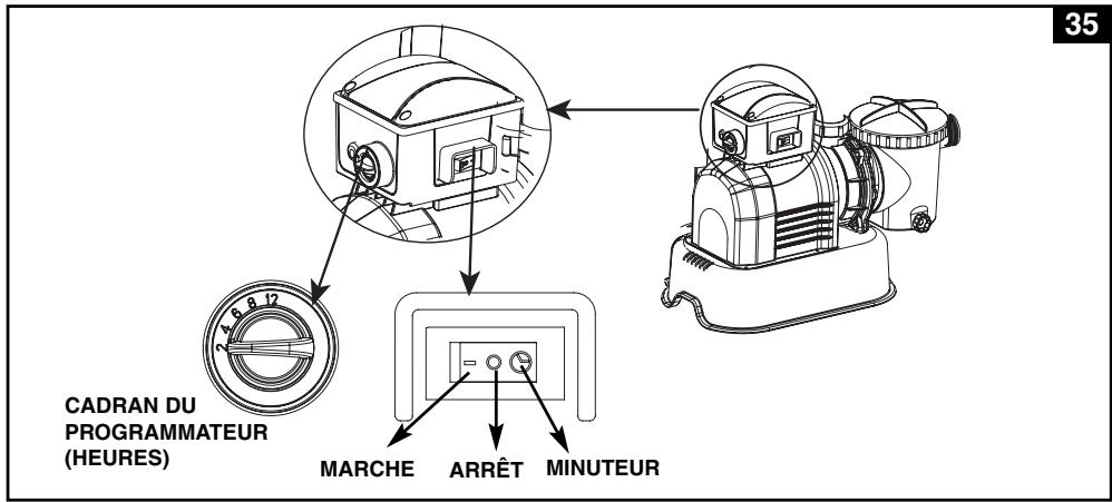 INTEX SF20220R - Instructions d'utilisation (suite) - 1