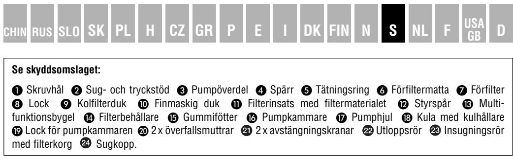 EHEIM ECCO PRO 2036 - Sakerhetsbestammelser - 12