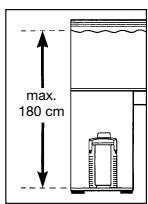 EHEIM 600 - Avvertenze di sicurezza - 13