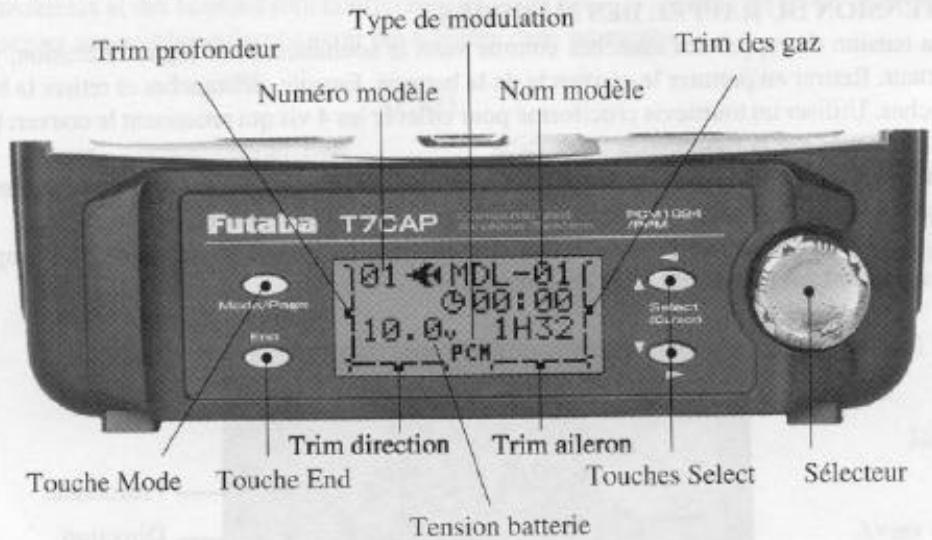 FUTABA 7C - ECRAN ET CLAVIER DEL L'EMETTEUR - 1