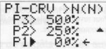 FUTABA 7C - REGLAGE DES FONCTIONS PIT-CRV Idle-up (1) et (2) et Autorotation (H) - 2