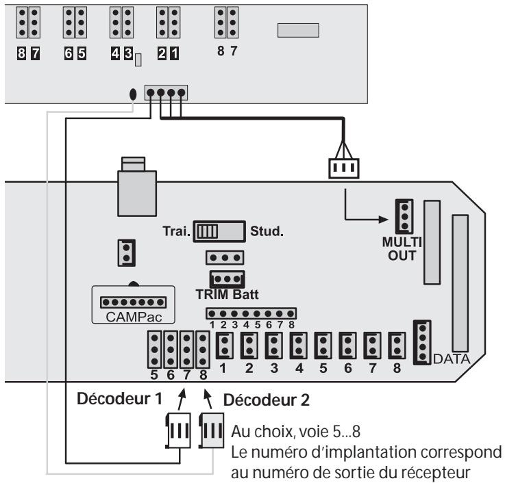 FUTABA FX-18 - Mise en place et branchement des modules Multi - 2