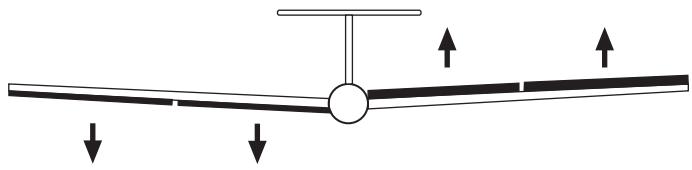 FUTABA FX-18 - Dispositif de mixage ailerons -> volets de courbure (AI>F) - 2