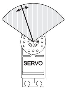 FUTABA FX-18 - Decalage de la mediane du servo (TRSU) - 6