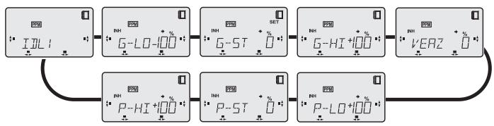 FUTABA FX-18 - Priorité aux gaz 1 (IDL1) vol stationnaire - 1