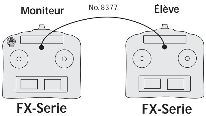 FUTABA FX-18 - Voie de commutation 3 positions, longue ref. F 1588 - 23