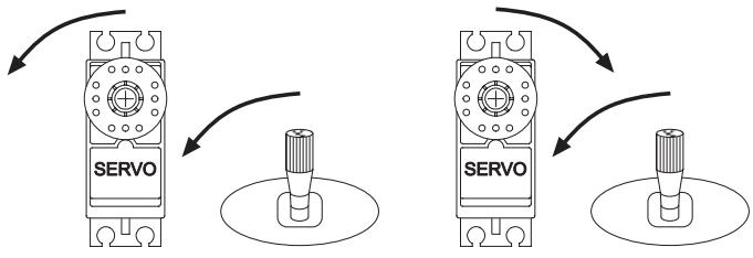 FUTABA FX-18 - Inversion de la course des servos (INVR) - 2