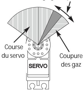 FUTABA FX-18 - Arrêt du moteur (MOTO) - 5