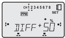 FUTABA FX-18 - Différentiel ailerons - 2