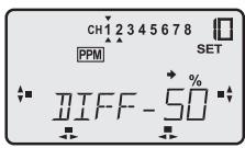 FUTABA FX-18 - Différentiel ailerons - 1