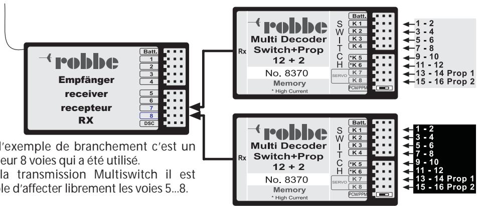 FUTABA FX-18 - Anoter: - 2