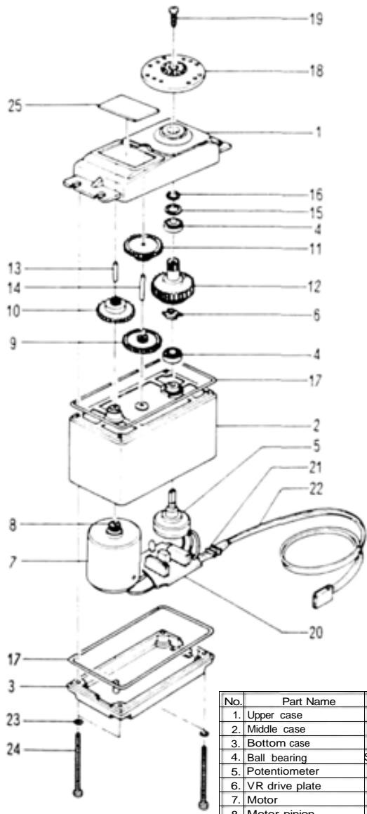FUTABA PCM 1024A - •SPLINED HORN - 13