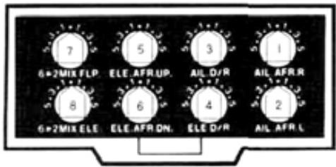 FUTABA PCM 1024A - Functions of Sub-Trimmers - 1