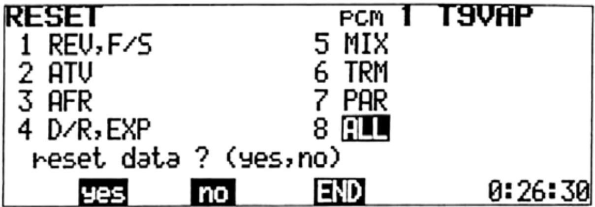 FUTABA PCM 1024A - Setting Method - 1