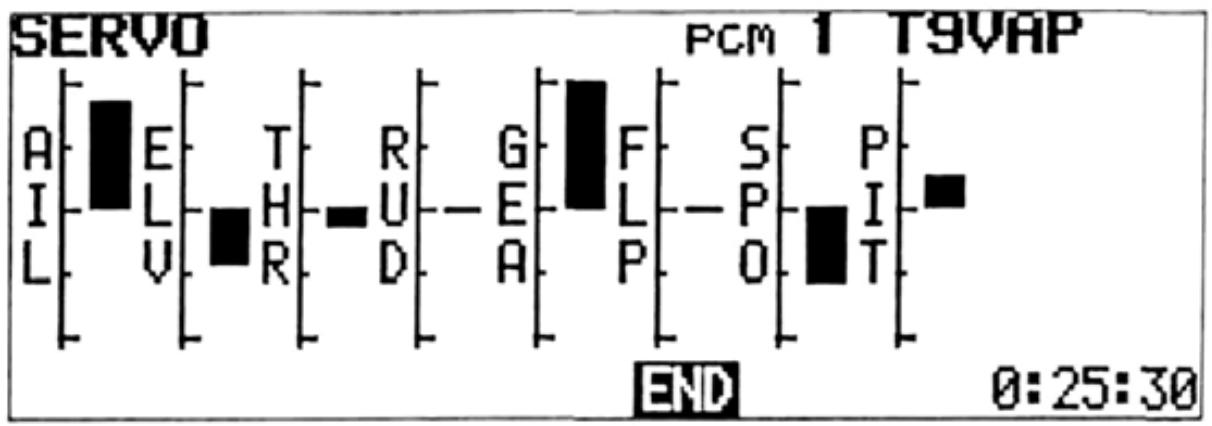 FUTABA PCM 1024A - SERVO (Transmitter Test Mode) - 1