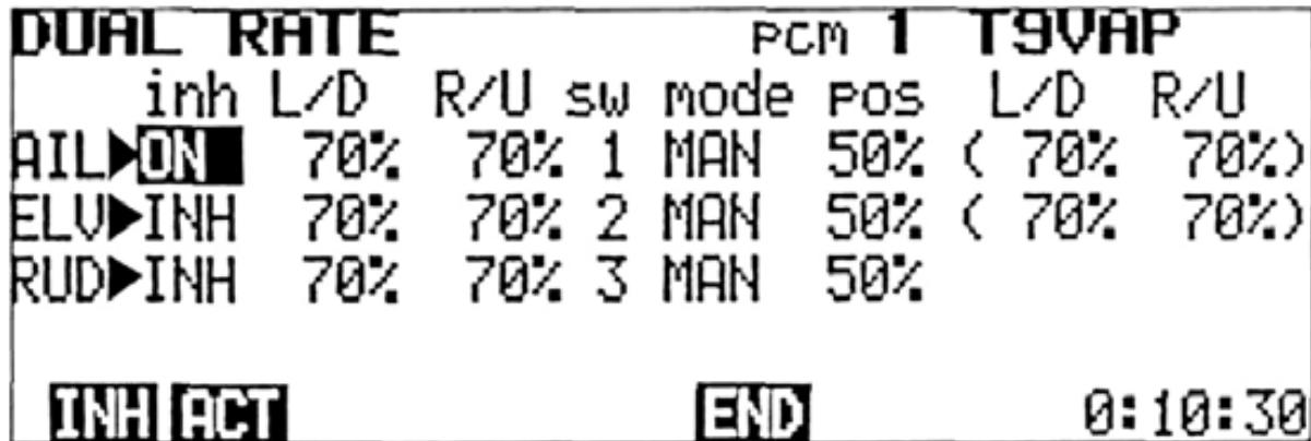 FUTABA PCM 1024A - Setting Method - 1