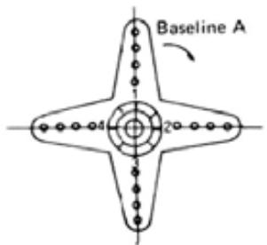 FUTABA PCM 1024A - •SPLINED HORN - 3