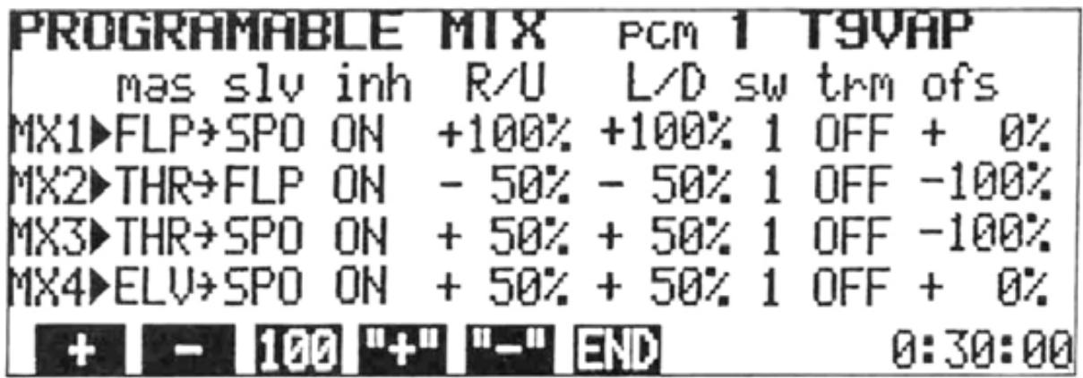 FUTABA PCM 1024A - Setting Method - 1