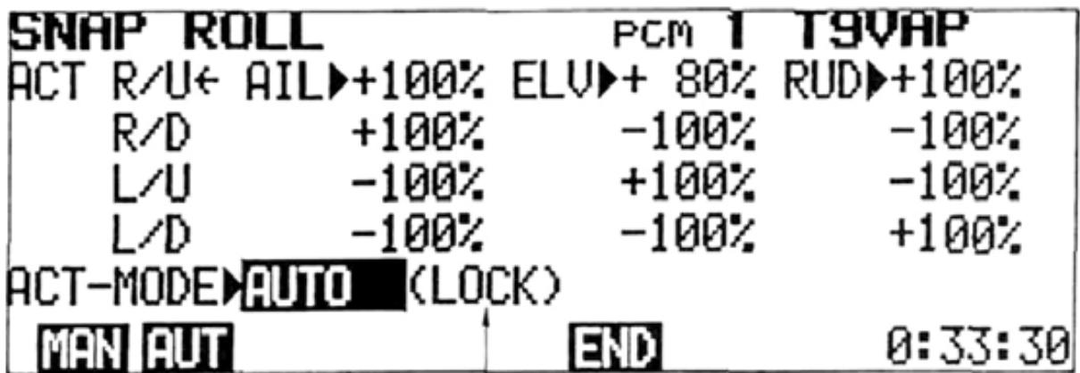 FUTABA PCM 1024A - Setting Method - 1