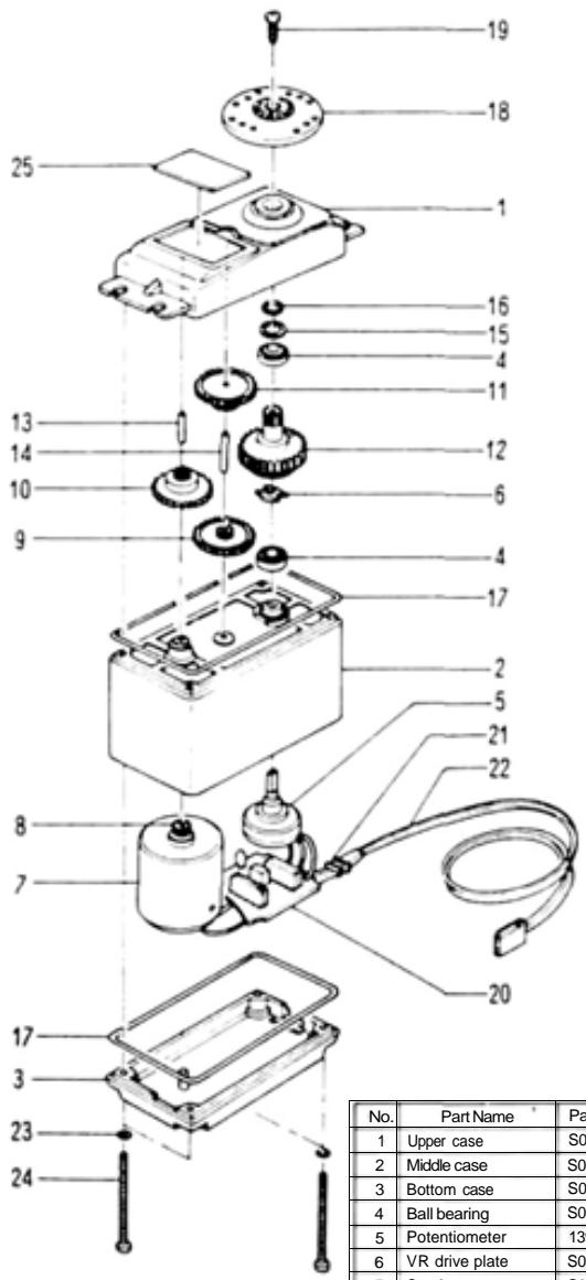 FUTABA PCM 1024A - •SPLINED HORN - 12