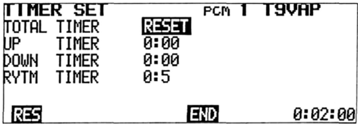 FUTABA PCM 1024A - Setting Instructions - 3