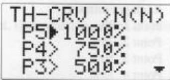 FUTABA T7CAP - Réglage des fonctions THR-CRV Idle-up (1) et (2) - 2