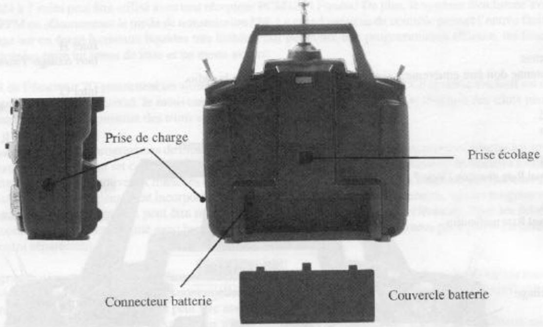 FUTABA T7CAP - Potentiomètre : - 1