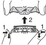 PANASONIC LV95 - Remplacement des lames internes - 1