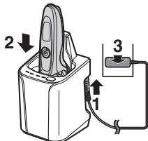 PANASONIC LV95 - Poista suojus [A①] ja aseta partakone telineeseen. - 1