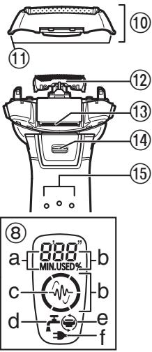 PANASONIC LV95 - Back - 2