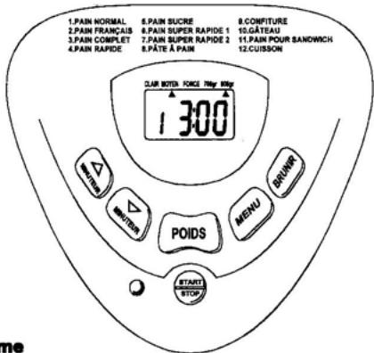 FUNIX XBM 838 - -UTILISATION DES COMMANDES - 1