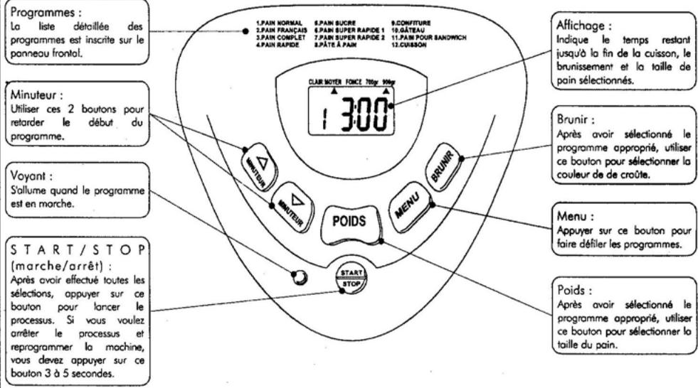 FUNIX XBM 838 - -DESCRIPTION DES COMMANDES - 1