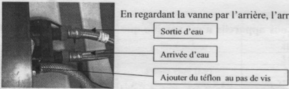 APIC HESTIA - Détail du branchement en eau : - 1