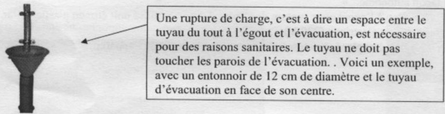 APIC HESTIA - Détail du branchement en eau : - 2