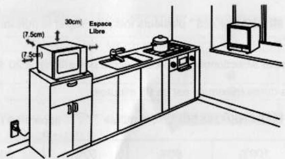 KING D HOME AC930ACN - Micro-ondes - 1