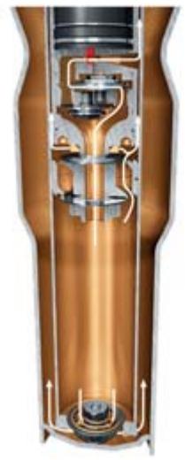 PORSCHE CAYMAN - Différentiel arrêté à glissement limité. - 2