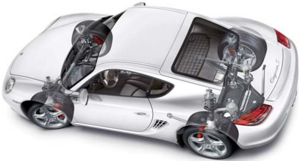 PORSCHE CAYMAN - Direction. - 1