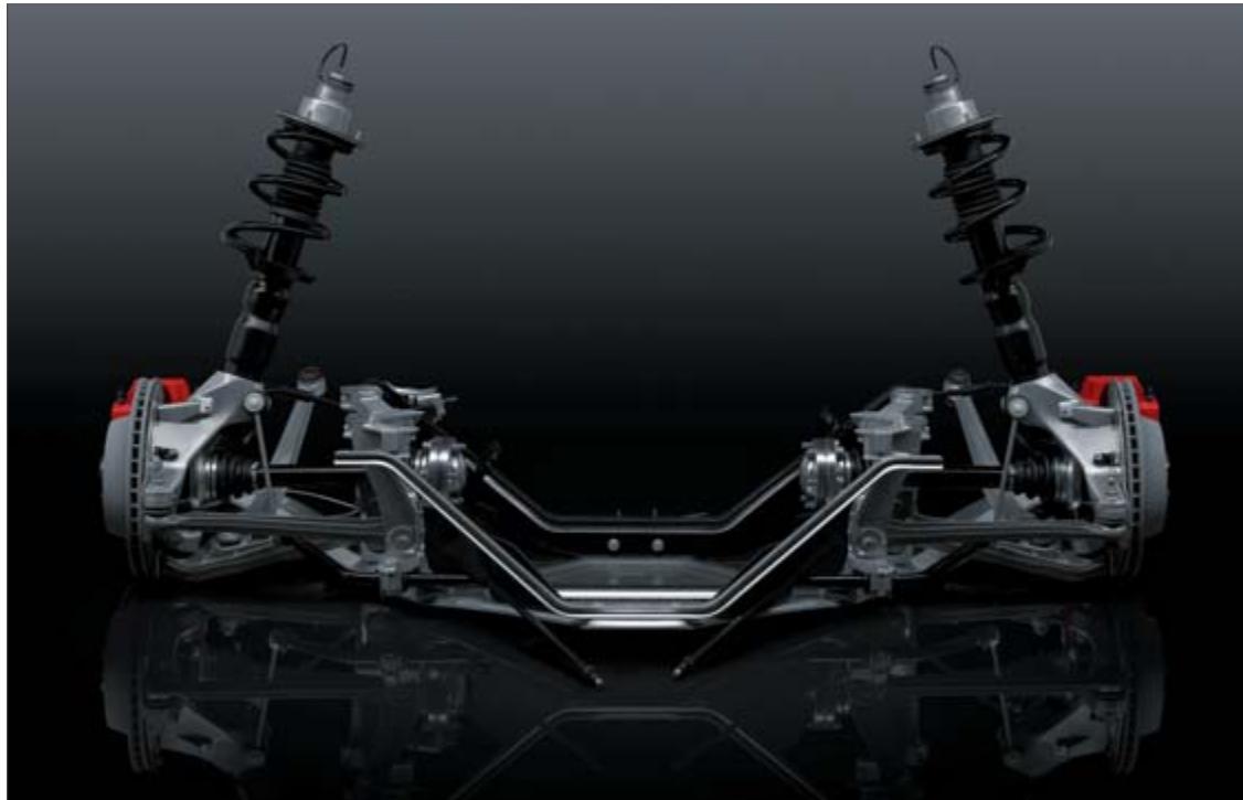 PORSCHE CAYMAN - Le chassin. - 1