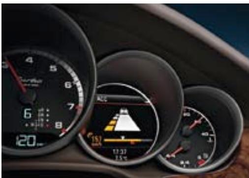 PORSCHE PANAMERA 4S - Description - 5