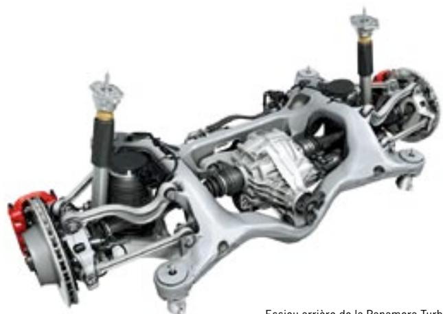 PORSCHE PANAMERA 4S - Les essieux. - 2