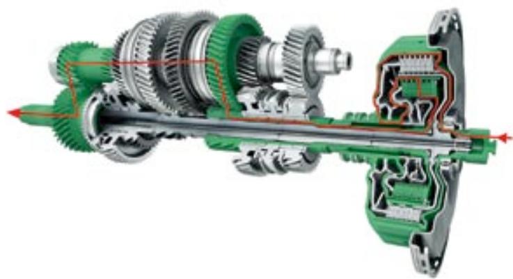 PORSCHE PANAMERA 4S - La boite de vitesse Porsche Doppelkupplung (PDK). - 3