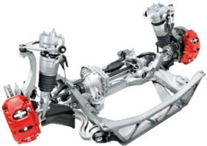 PORSCHE PANAMERA S - Les essieux. - 1