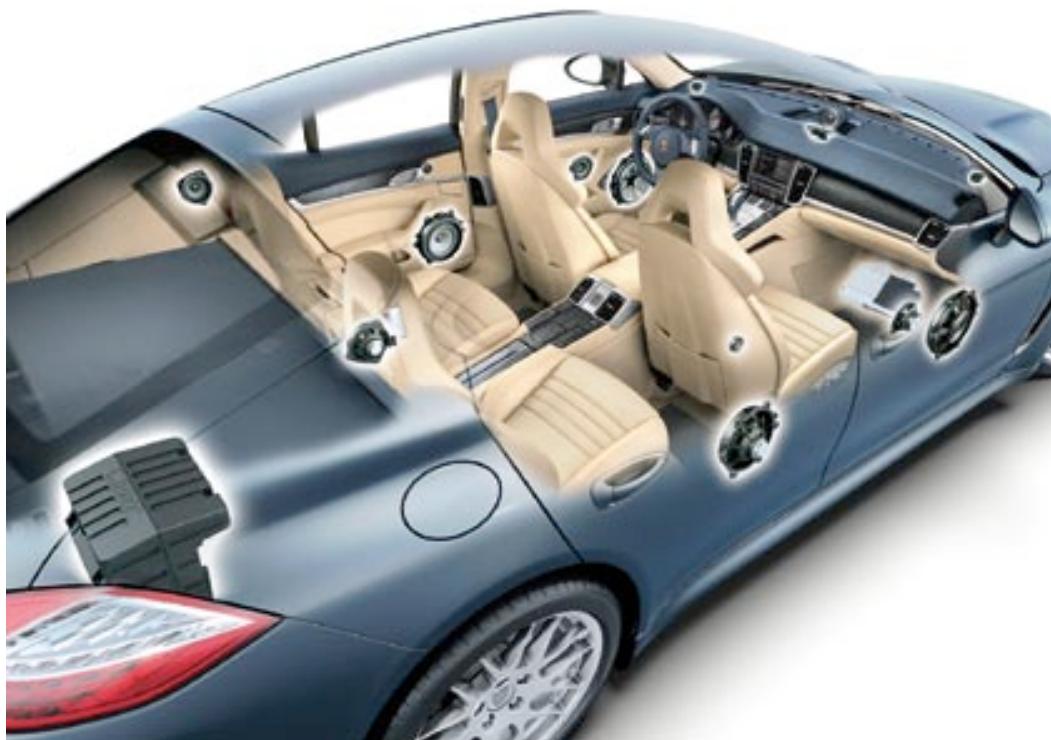 PORSCHE PANAMERA S - Le BOSE® Surround Sound-System. - 2
