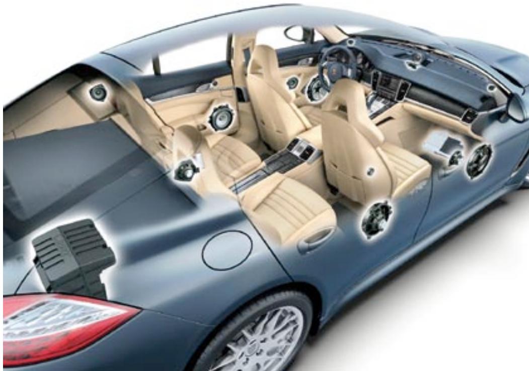 PORSCHE PANAMERA TURBO - Le BOSE® Surround Sound-System. - 2